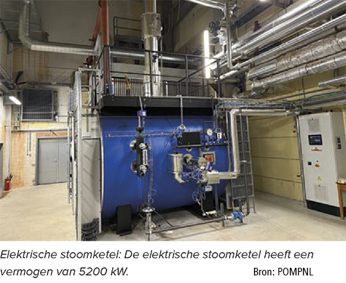 De energietransitie bij Agfa-Gevaert